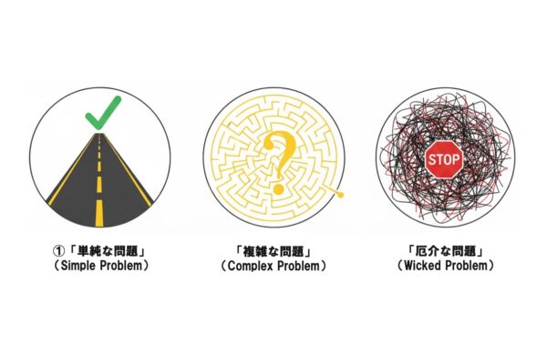 「厄介な問題」に向き合う専門家として